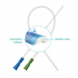 PVC Nelaton Catheters with hydrophilic coating